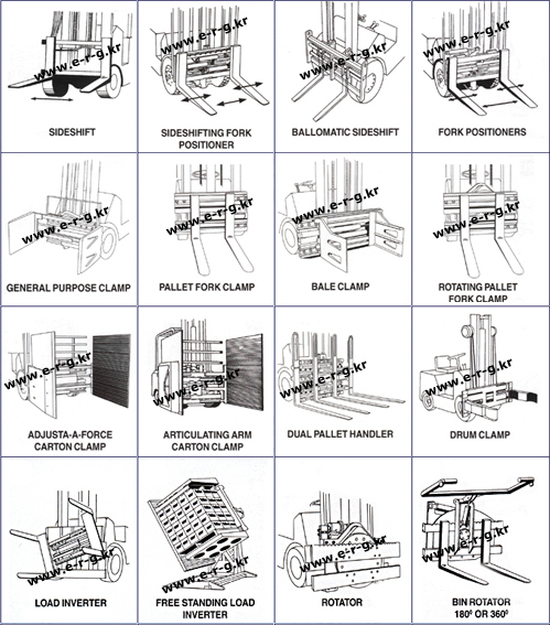 Folklift Attachments