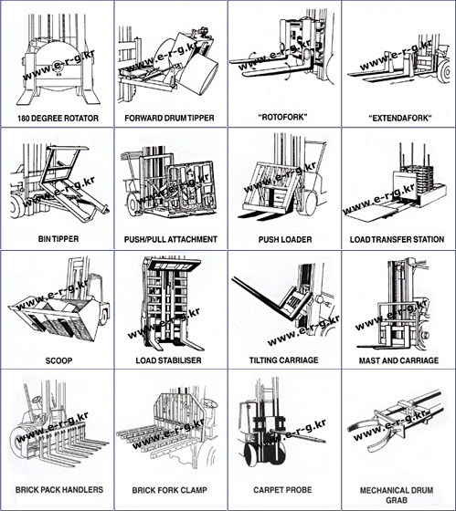 Folklift Attachments