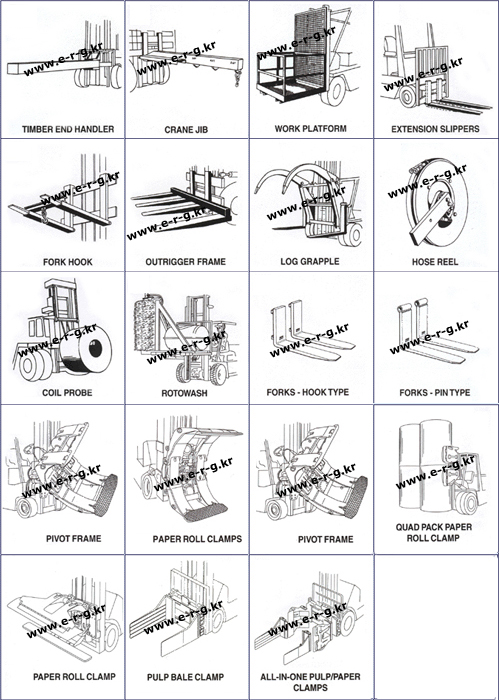 Folklift Attachments